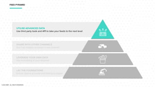 UTILISE ADVANCED DATA
Use third party tools and API to take your feeds to the next level
SHARE WITH OTHER CHANNELS
Don’t let insights sit siloed in one channel
LEVERAGE YOUR OWN DATA
Use everything at your disposal
LAY THE FOUNDATIONS
Ensure data is accurate and testing is regular
FEED PYRAMID
©2020 NMPi. ALL RIGHTS RESERVED.
 