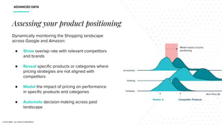 ADVANCED DATA
Retailer A
Item Price (£)
Model impact of price
positioning
Competitor Products
Assessing your product positioning.
Dynamically monitoring the Shopping landscape
across Google and Amazon:
● Show overlap rate with relevant competitors
and brands
● Reveal speciﬁc products or categories where
pricing strategies are not aligned with
competitors
● Model the impact of pricing on performance
in speciﬁc products and categories
● Automate decision making across paid
landscape
©2020 NMPi. ALL RIGHTS RESERVED.
 