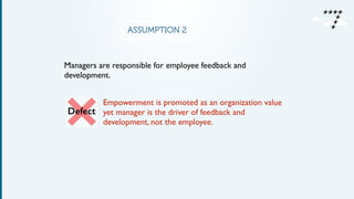 ASSUMPTION 2
Managers are responsible for employee feedback and
development.
Empowerment is promoted as an organization value
yet manager is the driver of feedback and
development, not the employee.
Defect
 