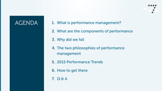 AGENDA 1. What is performance management?
2. What are the components of performance
3. Why did we fail
4. The two philosophies of performance
management
5. 2015 Performance Trends
6. How to get there
7. Q & A
 