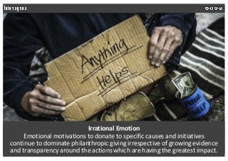 Irrational Emotion
Emotional motivations to donate to specific causes and initiatives
continue to dominate philanthropic g...