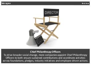 Chief Philanthropy Officers
To drive broader social change, more companies appoint Chief Philanthropy
Officers to both ens...
