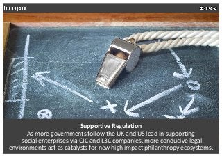 Supportive Regulation
As more governments follow the UK and US lead in supporting
social enterprises via CIC and L3C compa...