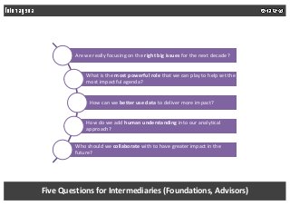 Five Questions for Intermediaries (Foundations, Advisors)
Are we really focusing on the right big issues for the next deca...
