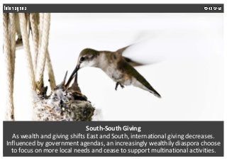 South-South Giving
As wealth and giving shifts East and South, international giving decreases.
Influenced by government ag...