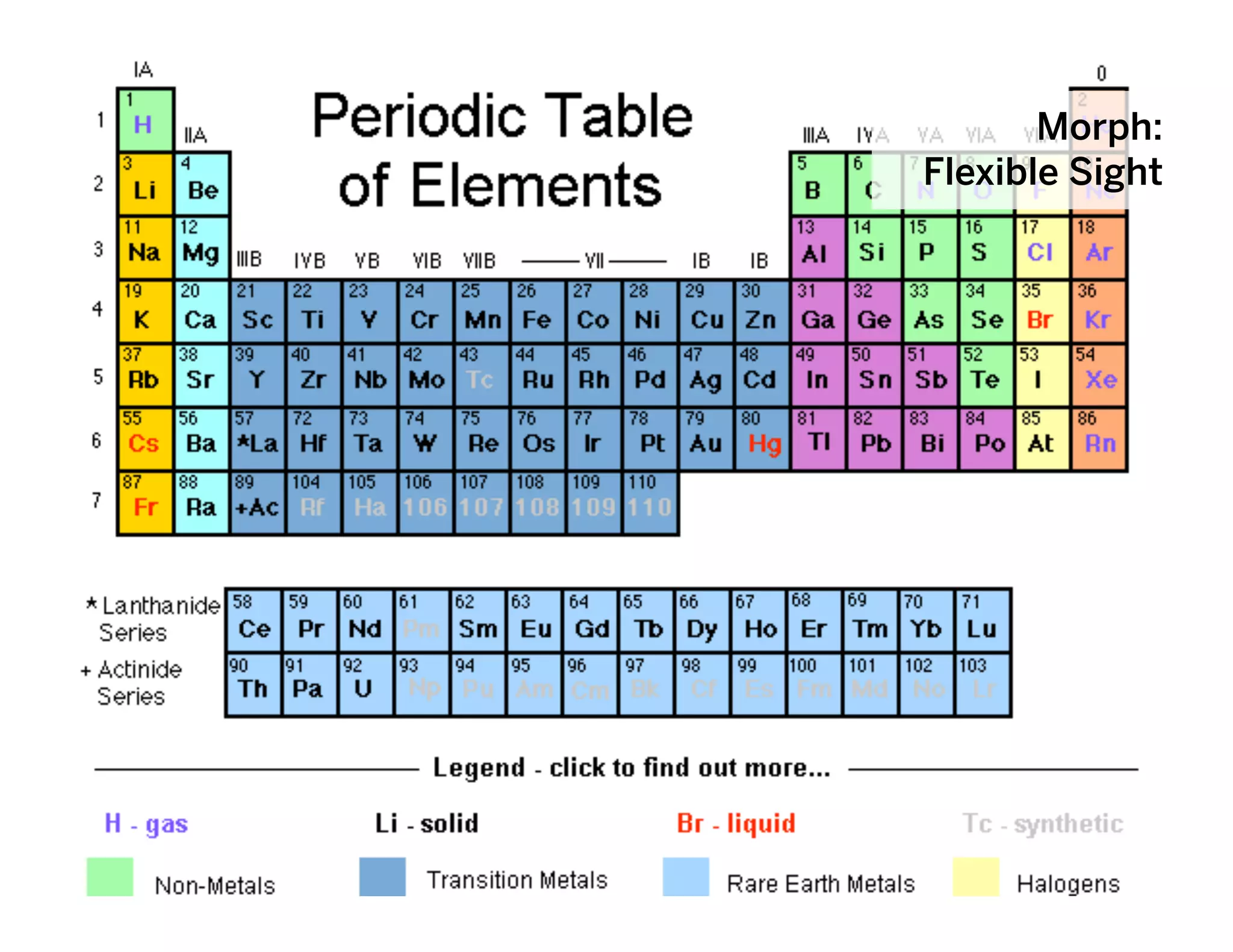 Morph:
       Flexible Sight




                               June 17, 2010




© 2010 frog design. Conﬁdential and Proprietary.
 
