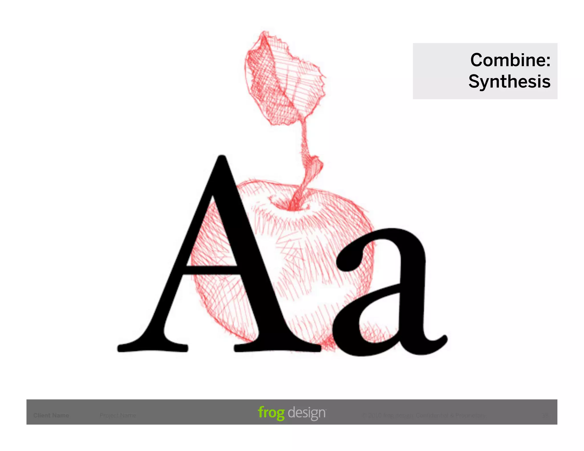 Combine:
                                                                   Synthesis




Client Name   Project Name   © 2010 frog design. Conﬁdential & Proprietary.   38
 