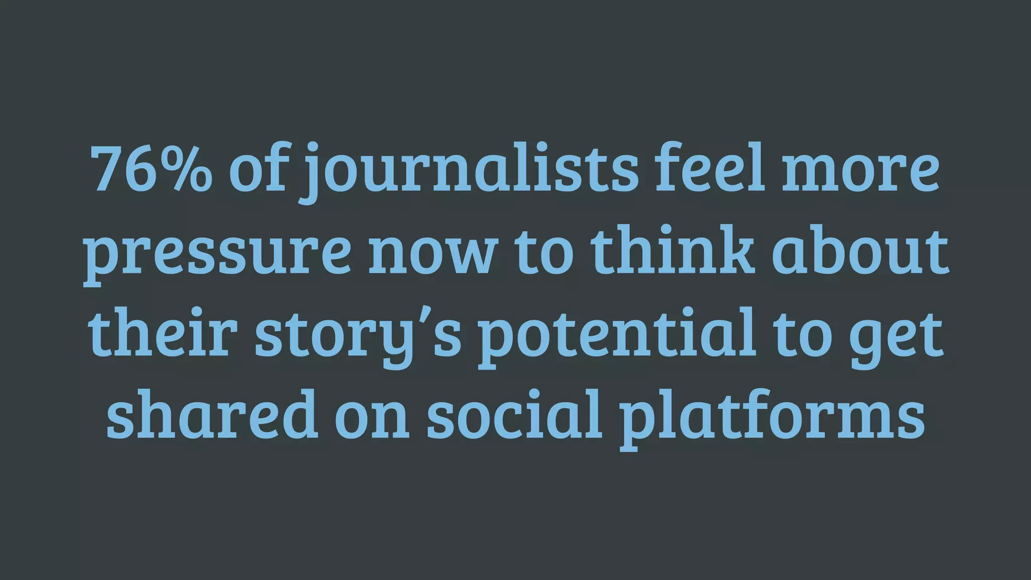 76% of journalists feel more
pressure now to think about
their story’s potential to get
shared on social platforms
 