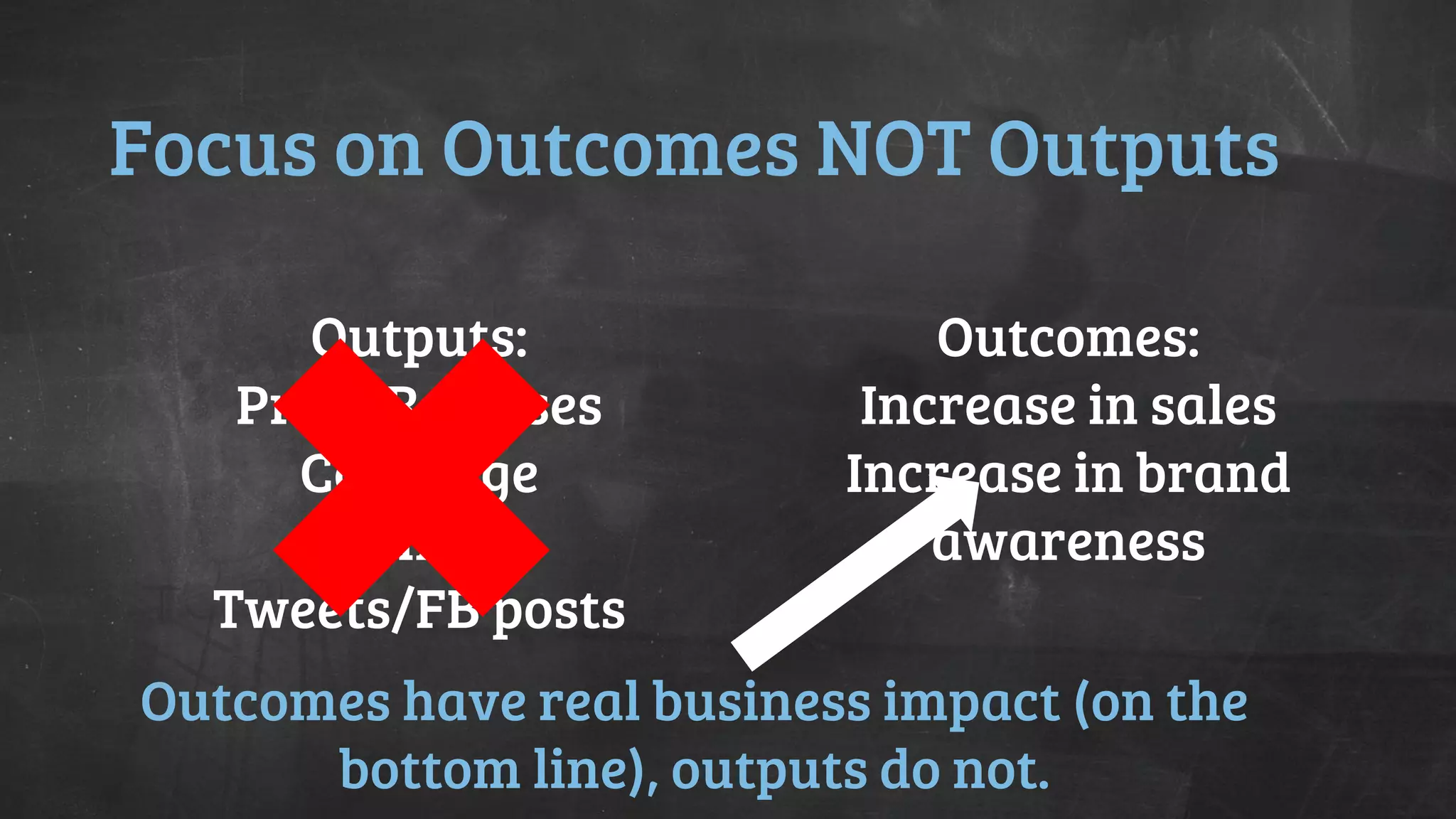 Focus on Outcomes NOT Outputs
Outputs:
Press Releases
Coverage
Links
Tweets/FB posts
Outcomes:
Increase in sales
Increase in brand
awareness
Outcomes have real business impact (on the
bottom line), outputs do not.
 