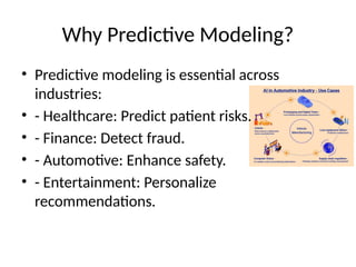 Future of Predictive Modelling in Research and Artificial Intelligence ...