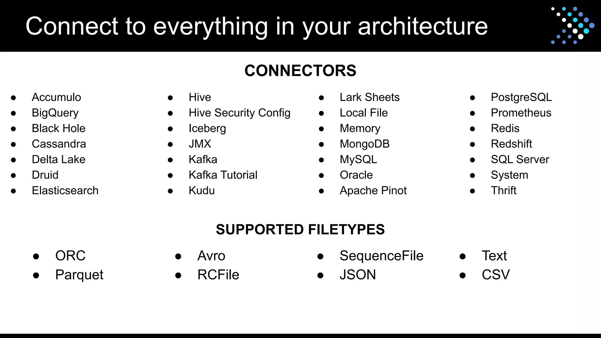 ● Accumulo
● BigQuery
● Black Hole
● Cassandra
● Delta Lake
● Druid
● Elasticsearch
● Hive
● Hive Security Config
● Iceberg
● JMX
● Kafka
● Kafka Tutorial
● Kudu
● Lark Sheets
● Local File
● Memory
● MongoDB
● MySQL
● Oracle
● Apache Pinot
● PostgreSQL
● Prometheus
● Redis
● Redshift
● SQL Server
● System
● Thrift
Connect to everything in your architecture
CONNECTORS
● ORC
● Parquet
● Avro
● RCFile
● SequenceFile
● JSON
● Text
● CSV
SUPPORTED FILETYPES
 