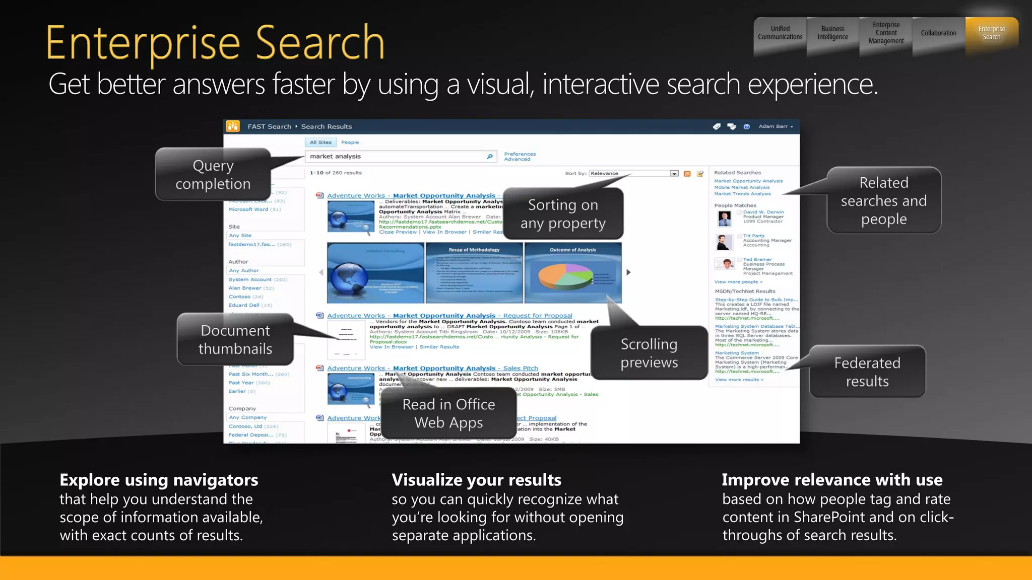 Enterprise
                                                                   Unified         Business                                   Enterprise
                                                                                                  Content     Collaboration
                                                                Communications   Intelligence                                  Search
                                                                                                Management




Get better answers faster by using a visual, interactive search experience.
 