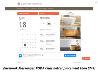 Facebook Messenger TODAY has better placement than SMS!
29
 