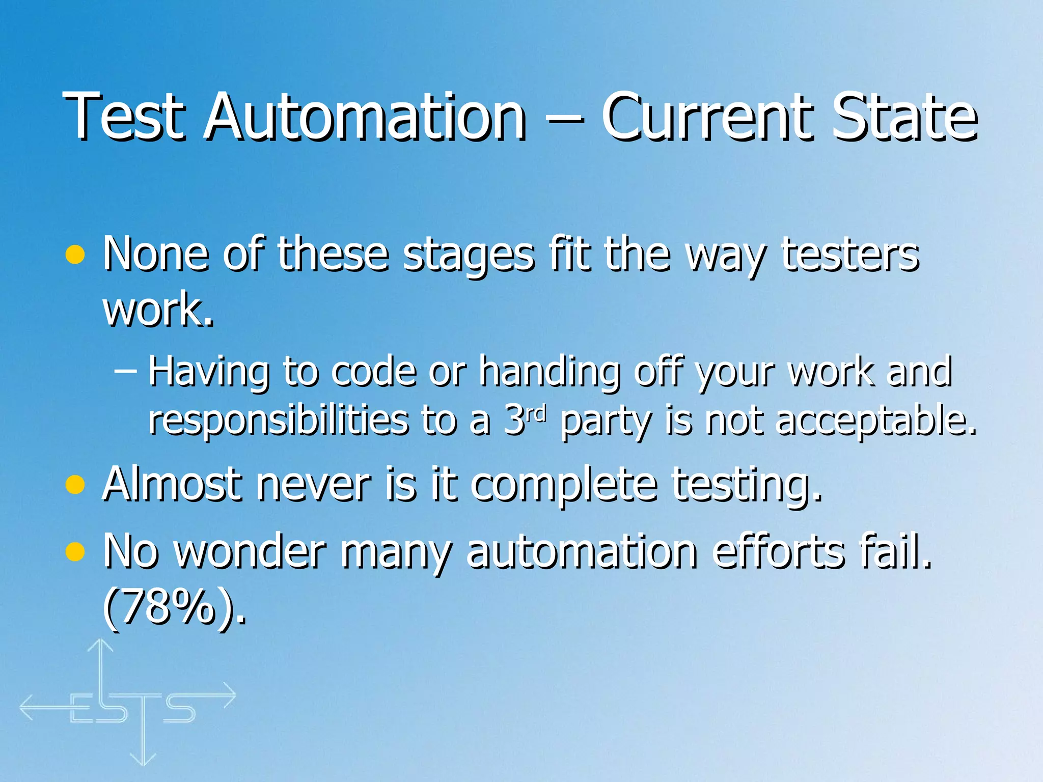 Test Automation – Current State None of these stages fit the way testers work. Having to code or handing off your work and responsibilities to a 3 rd  party is not acceptable. Almost never is it complete testing. No wonder many automation efforts fail. (78%). 