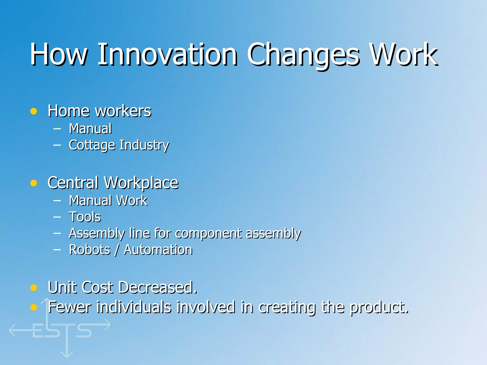 How Innovation Changes Work Home workers  Manual  Cottage Industry Central Workplace Manual Work Tools Assembly line for component assembly Robots / Automation Unit Cost Decreased.  Fewer individuals involved in creating the product. 
