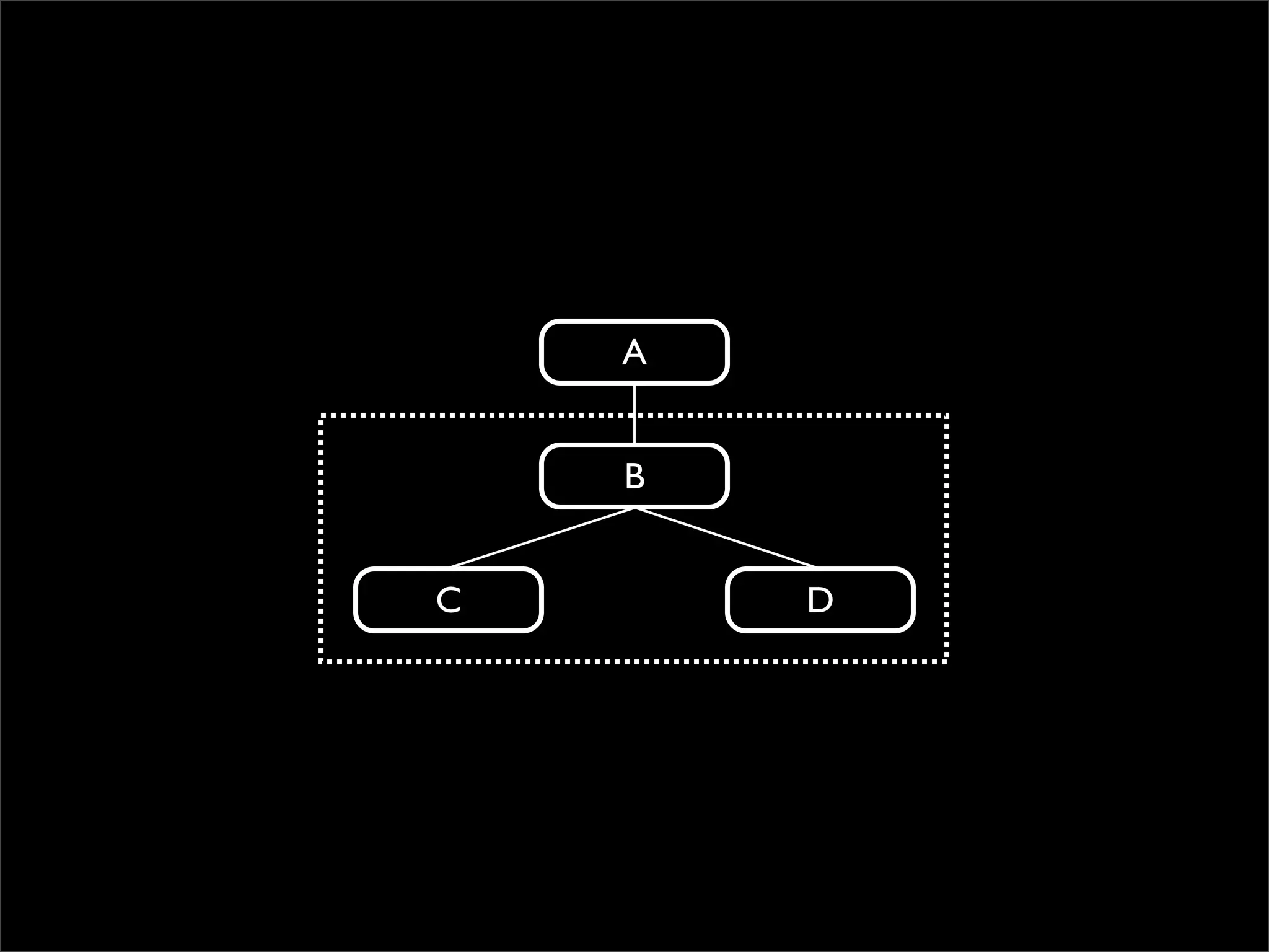 A


    B


C       D
 