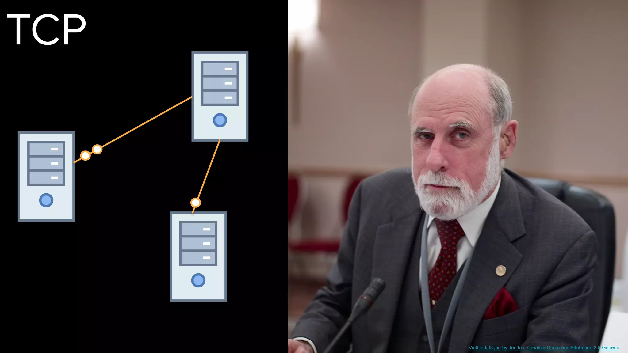 TCP
VintCerfJI3.jpg by Joi Ito / Creative Commons Attribution 2.0 Generic
 