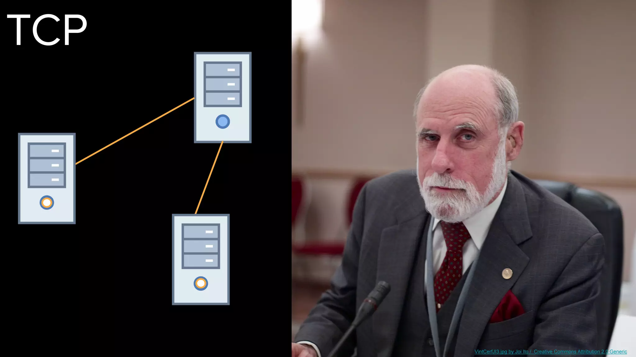 TCP
VintCerfJI3.jpg by Joi Ito / Creative Commons Attribution 2.0 Generic
 