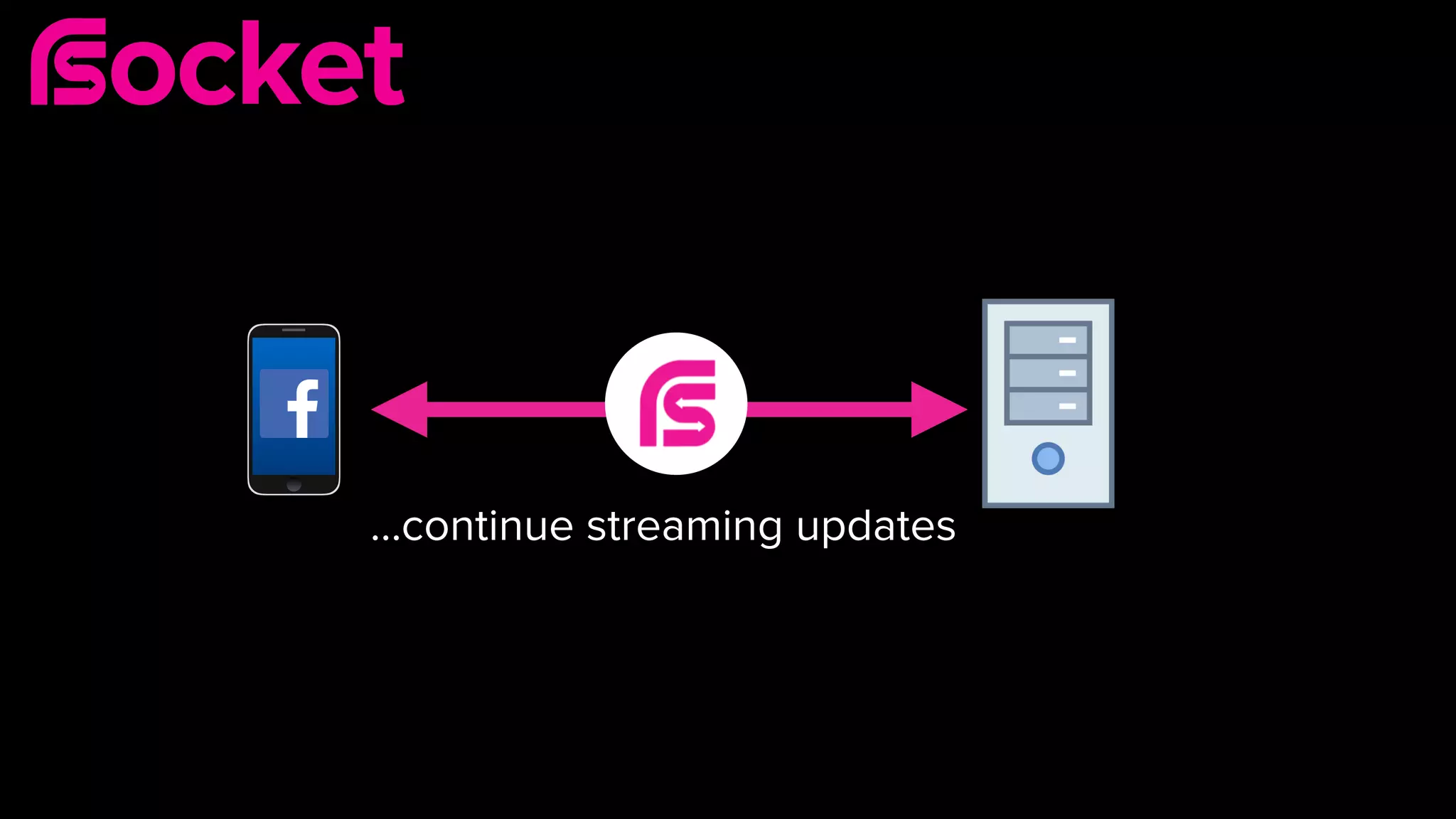 ...continue streaming updates
 