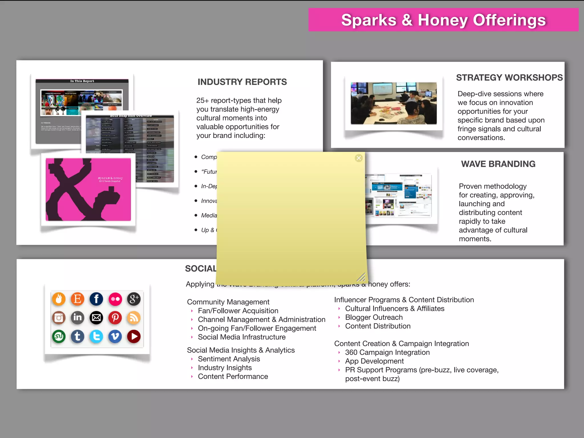 28
SOCIAL AGENCY
PR AGENCY
DIGITAL AGENCY
SEARCH AGENCY
EVENT
MARKETING
AGENCY
ADVERTISING
AGENCY
agency of relevance
- Social & Cultural Listening
- Competitive Intelligence & War
Gaming
- Segment Analysis & Tracking
- Topic Deep Dives
- Event Tracking
- Issue Monitoring
- Real-time Burst Identiﬁcation
- Channel Analysis
- Content & Inﬂuencer Strategy
- Editorial & Cultural Calendars
- Macro Trend Identiﬁcation &
Quantiﬁcation
- Projecting Segments into the
Future (Consumers of the Future)
- Product, Service & Packaging
Development
- Business Model Design &
Reimagination
- Business Context Analysis
- Futurism
- Whitespace Identiﬁcation
- Brand/Partner & Acquisition
Recommendations
- Pre-Planned (70/30) Content
Production - Online and Ofﬂine
- Real-Time Content Production
- Real-Time Commerce
- Social Media Content (short and
long form) - posts, tweets, vines,
videos, blogs, etc.
- Community Management
- Inﬂuencer Outreach
- Channel Optimization & Fan Base
Development
- Analytics & Measurement
- Real-Time Media Ampliﬁcation
cultural strategy at the core
cultural
intelligence
innovation
content &
distribution
powered by
BRAND
 