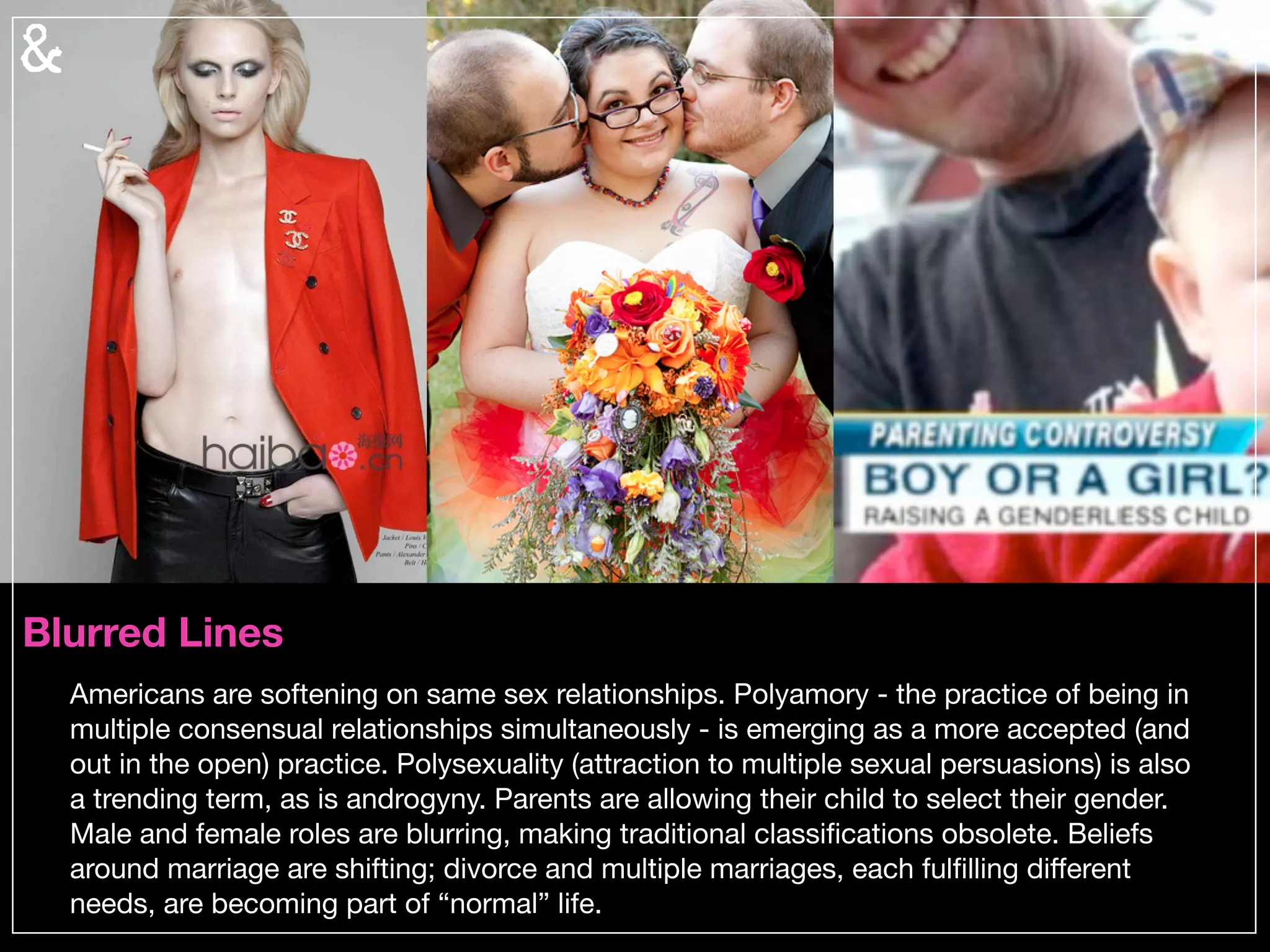 Blurred Lines
Americans are softening on same sex relationships. Polyamory - the practice of being in
multiple consensual relationships simultaneously - is emerging as a more accepted (and
out in the open) practice. Polysexuality (attraction to multiple sexual persuasions) is also
a trending term, as is androgyny. Parents are allowing their child to select their gender.
Male and female roles are blurring, making traditional classiﬁcations obsolete. Beliefs
around marriage are shifting; divorce and multiple marriages, each fulﬁlling diﬀerent
needs, are becoming part of “normal” life.
 