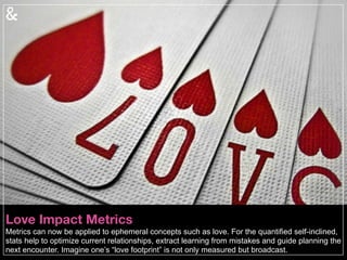 Love Impact Metrics
Metrics can now be applied to ephemeral concepts such as love. For the quantified self-inclined,
stats...