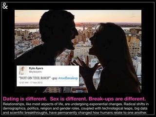 The Future of Relationships