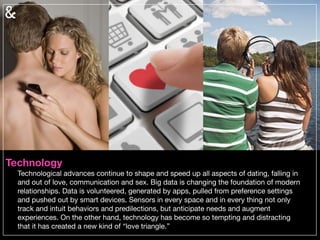 Technology
Technological advances continue to shape and speed up all aspects of dating, falling in
and out of love, commun...