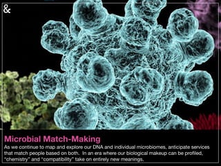 The Future of Relationships