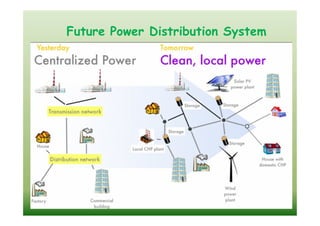 Future of renewable energy sources | PDF