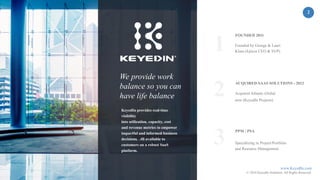 www.KeyedIn.com
© 2018 KeyedIn Solutions. All Rights Reserved.
2
Specializing in Project/Portfolio
and Resource Management
PPM / PSA
Founded by George & Lauri
Klaus (Epicor CEO & SVP)
FOUNDED 2011
Acquired Atlantic Global
now (KeyedIn Projects)
ACQUIRED SAAS SOLUTIONS - 2012
2
3
1
We provide work
balance so you can
have life balance
KeyedIn provides real-time
visibility
into utilization, capacity, cost
and revenue metrics to empower
impactful and informed business
decisions. All available to
customers on a robust SaaS
platform.
 