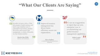 www.KeyedIn.com
© 2018 KeyedIn Solutions. All Rights Reserved.
24
KeyedIn will grow with us. With
[the product’s] multi-currency and
multi-usage templates and it’s
command of governance, product
life cycles, and resource time
management, we think of KeyedIn
as a key business partner.
Head of the PMO
ARYSTA LIFE SCIENCES
‘‘
’’
Improved resource
management has
driven better
efficiency across our
organization.
Dave Sanders
VP OPERATIONS AND REPORTING
MEDHOST
‘‘
’’
It’s not an exaggeration
to report that our new,
enterprise view is
revolutionizing our
global resource
management capabilities.
PMO Leader
WALGREENS
‘‘
’’
“What Our Clients Are Saying”
 