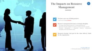 www.KeyedIn.com
© 2018 KeyedIn Solutions. All Rights Reserved.
9
A new way of doing business
Not just a new way of doing projects
• No longer about project delivery, it’s about goal delivery
• Resources become enablers of success, not just executors of work
• Resource management is integrated, cohesive, collaborative
discipline across all business areas
Resource management becomes a strategic discipline
Resources become vital part in the value delivery chain
for the organization
The Impacts on Resource
Management
 