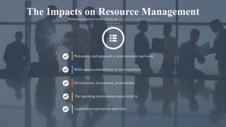 www.KeyedIn.com
© 2018 KeyedIn Solutions. All Rights Reserved.
10
The Impacts on Resource ManagementResources need to evolve from an enterprise-wide perspective
Philosophy and approach to team structure and work
Skills and accountabilities of team members
Development, recruitment, procurement
Leadership expectations and roles
The operating environment teams work in
 