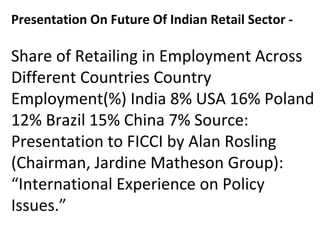 Presentation On Future Of Indian Retail Sector -
 
Share of Retailing in Employment Across 
Different Countries Country 
Employment(%) India 8% USA 16% Poland 
12% Brazil 15% China 7% Source: 
Presentation to FICCI by Alan Rosling 
(Chairman, Jardine Matheson Group): 
“International Experience on Policy 
Issues.” 
 