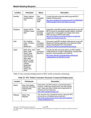 Mobile Retailing Blueprint
Copyright © 2010 National Retail Federation. Page 101
All rights reserved. Verbatim reproduction and distribution of this document is permitted in any medium, provided this notice is
preserved.
Location Participant Status Description
Australia Telstra, National
Australia Bank,
Visa
Pilot
completed
in Nov.
2008
3-month pilot with consumers able to pay with NFC-
enabled mobile phones.
http://www.nearfieldcommunicationsworld.com/2009/02/24
/3780/australias-first-nfc-trial-hailed-a-success/
Singapore SingTel, NETS,
ViVOtech, Nokia,
NXP
Pilot
completed;
launched
July 2008
Subscribers used NFC-enabled mobile phones to pay with
NETS e-purse at contactless enabled retailers, download
coupons from smart posters and redeem them at the
POS, and top up mNETS cash cards.
http://www.nfctimes.com/project/singapore-singtel-trial-
enables-ota-reloads-nets-purse
India Citi, Vodafone
Essar, ViVOtech,
Nokia,
MasterCard
Pilot
completed;
launched in
June 2009
Consumers used NFC-enabled mobile phones to pay with
MasterCard PayPass application and redeemed mobile
coupons downloaded from smart posters.
http://www.nfctimes.com/project/citi-tap-and-pay
Japan KDDI, Orico, Jibun
Bank, Credit
Saison, Aiwai
Card Services,
Toho Cinemas,
ANA, Japan
Airlines, Toyota
Motor, Gemalto,
Toshiba,
MasterCard
Worldwide,
Hitachi, plus
others
Pilot
launched in
May 2010
8-month trial with consumers able to use NFC-enabled
mobile phones for a range of applications, including retail
payment, cinema ticketing, and mobile ID.
http://www.nfctimes.com/project/japan-kddi-launch-
multiapplication-nfc-trial-felica-country
Table 21 lists commercial deployments of NFC mobile contactless technology.
Table 21: NFC Mobile Contactless Payments: Commercial Deployments
Location Participants Description
Ireland Zapa, Irish retailers
(Insomnia, Munchies,
Eddie Rockets,
Londis)
Subscribers use NFC stickers to download/redeem
coupons, collect/use loyalty points, pay with prepaid
card. Zapa also offers mobile phone application for
checking account balances.
http://www.zapatechnology.com
Malaysia Maxis, Visa,
Maybank
This was the first commercial launch using the NFC
phone with an embedded secure element.
http://www.maxis.com.my/mmc/index.asp?fuseaction
=press.view&recID=373
 