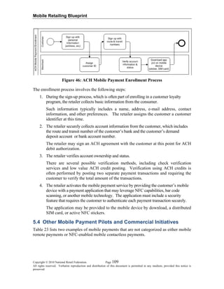 Mobile Retailing Blueprint
Copyright © 2010 National Retail Federation. Page 109
All rights reserved. Verbatim reproduction and distribution of this document is permitted in any medium, provided this notice is
preserved.
Figure 46: ACH Mobile Payment Enrollment Process
The enrollment process involves the following steps:
1. During the sign-up process, which is often part of enrolling in a customer loyalty
program, the retailer collects basic information from the consumer.
Such information typically includes a name, address, e-mail address, contact
information, and other preferences. The retailer assigns the customer a customer
identifier at this time.
2. The retailer securely collects account information from the customer, which includes
the route and transit number of the customer’s bank and the customer’s demand
deposit account or bank account number.
The retailer may sign an ACH agreement with the customer at this point for ACH
debit authorization.
3. The retailer verifies account ownership and status.
There are several possible verification methods, including check verification
services and low value ACH credit posting. Verification using ACH credits is
often performed by posting two separate payment transactions and requiring the
customer to verify the total amount of the transactions.
4. The retailer activates the mobile payment service by providing the customer’s mobile
device with a payment application that may leverage NFC capabilities, bar code
scanning, or another mobile technology. The application must include a security
feature that requires the customer to authenticate each payment transaction securely.
The application may be provided to the mobile device by download, a distributed
SIM card, or active NFC stickers.
5.4 Other Mobile Payment Pilots and Commercial Initiatives
Table 23 lists two examples of mobile payments that are not categorized as either mobile
remote payments or NFC-enabled mobile contactless payments.
 