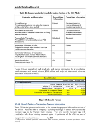 Mobile Retailing Blueprint
Table 24: Parameters in the Sales Information Section of the ROI Model
Parameter and Description Current State
Information
Future State Information
Annual Revenue
Annual value of customer net sales after coupons
and promotions have been applied.
Entered Calculated based on
incremental sales and
transactions projections
Annual POS Transactions
Annual number of customer transactions, including
sales and returns
Entered Calculated based on
incremental increase in
number of transactions
Average Sales/Transaction
Annual POS revenue divided by Annual POS
Transactions
Calculated Calculated
Incremental % Increase of Sales
Projected increase in sales resulting from new
mobile payment alternative
n/a Entered
Incremental % Increase of Transactions
Projected increase in number of transactions
resulting from new mobile payment alternative
n/a Entered
Margin Contribution
Average gross margin (%)
n/a Entered
Figure 48 is an example of high-level sales and margin information for a hypothetical
retail company with annual sales of $500 million and projected incremental sales and
transaction increases of 0.10%.
Current State Future State
1. Sales Information
Annual Revenue 500,000,000$ 501,000,000$
Annual POS Transactions 10,000,000 10,010,000
Average Sales / Transaction 50.00$ 50.05$
Incremental % Increase of Sales N/A 0.10%
Incremental % Increase of Transactions N/A 0.10%
Margin Contribution N/A 40%
Benefit Factors
Figure 48: Benefit Factors
5.5.3.2 Benefit Factors—Transaction Payment Information
Table 25 lists the parameters included in the transaction payment information section of
the model. Retailers enter a company’s current percentage of annual POS revenue by
payment type in the Current State column. The new mobile payment type will
cannibalize sales from existing payment types. A projection of the effect on use of
Copyright © 2010 National Retail Federation. Page 114
All rights reserved. Verbatim reproduction and distribution of this document is permitted in any medium, provided this notice is
preserved.
 