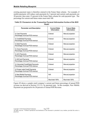 Mobile Retailing Blueprint
Copyright © 2010 National Retail Federation. Page 115
All rights reserved. Verbatim reproduction and distribution of this document is permitted in any medium, provided this notice is
preserved.
existing payment types is therefore entered in the Future State column. For example, if
mobile payments will reduce cash payments by 5 percent and current cash payments are
20 percent, then enter 15 percent in the Future State column for cash payment type. The
percentage for current and future states must total 100.
Table 25: Parameters in the Transaction Payment Information Section of the ROI
Model
Parameter and Description Current State
Information
Future State
Information
% Cash Payments
Percentage of annual POS revenue
Entered Manual projection
% Credit/Debit Payments
Percentage of annual POS revenue
Entered Manual projection
% Debit Payments
Percentage of annual POS revenue
Entered Manual projection
% Check Payments
Percentage of annual POS revenue
Entered Manual projection
% ACH Payments
Percentage of annual POS revenue
Entered Manual projection
% Gift Card Payments
Percentage of annual POS revenue
Entered Manual projection
% Cobranded Credit/Debit Payments
Percentage of annual POS revenue
Entered Manual projection
% Private Label Credit Payments
Percentage of annual POS revenue
Entered Manual projection
% New Mobile Payments
Percentage of annual POS revenue
N/A Manual projection
Must total 100% Must total 100%
Figure 49 shows a sample retail company’s current and future percentage of annual POS
revenue (as derived in Section 5.5.3.1) by payment type. In this example, New Mobile
Payments are projected to be 20 percent of Annual POS Revenue.
 