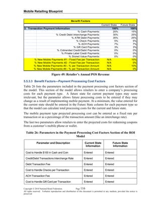 Mobile Retailing Blueprint
Current State Future State
Benefit Factors
2. Transaction Payment Information 100% 100%
% Cash Payments 20% 15%
% Credit Debit Interchange Payments 30% 25%
% ATM Debit Payments 35% 25%
% Check Payments 5% 5%
% ACH Payments 7% 7%
% Gift Card Payments 3% 3%
% Cobranded Credit/Debit Payments 0% 0%
% Private Label Credit Payments 0% 0%
% Stored Value Payments 0% 0%
% New Mobile Payments #1 - Fixed Fee per Transaction N/A 10%
% New Mobile Payments #2 - Fixed Fee per Transaction N/A 0%
% New Mobile Payments #3 - % per Transaction Amount N/A 10%
% New Mobile Payments #4 - % per Transaction Amount N/A 0%
Figure 49: Retailer’s Annual POS Revenue
5.5.3.3 Benefit Factors—Payment Processing Cost Factors
Table 26 lists the parameters included in the payment processing cost factors section of
the model. This section of the model allows retailers to enter a company’s processing
costs for each payment type. A future state for current payment types may seem
irrelevant, but the parameter allows future processing costs to be entered if they may
change as a result of implementing mobile payment. At a minimum, the value entered for
the current state should be entered in the Future State column for each payment type so
that the model can calculate total processing costs for the current and future state.
The mobile payment type projected processing cost can be entered as a fixed rate per
transaction or as a percentage of the transaction amount (like an interchange rate).
The last two parameters allow retailers to enter the projected costs for redeeming coupons
from a customer’s mobile phone or wallet.
Table 26: Parameters in the Payment Processing Cost Factors Section of the ROI
Model
Parameter and Description Current State
Information
Future State
Information
Cost to Handle $100 in Cash and Coin Entered Entered
Credit/Debit Transactions Interchange Rate Entered Entered
Debit Transaction Fee Entered Entered
Cost to Handle Checks per Transaction Entered Entered
ACH Transaction Fee Entered Entered
Cost to Handle Gift Card per Transaction Entered Entered
Copyright © 2010 National Retail Federation. Page 116
All rights reserved. Verbatim reproduction and distribution of this document is permitted in any medium, provided this notice is
preserved.
 