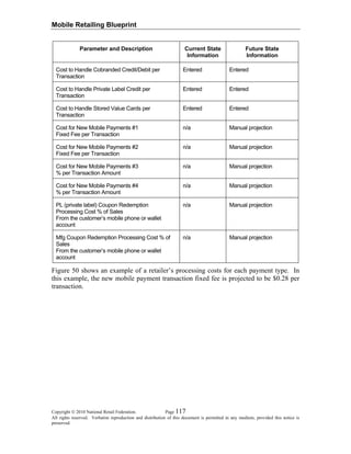 Mobile Retailing Blueprint
Copyright © 2010 National Retail Federation. Page 117
All rights reserved. Verbatim reproduction and distribution of this document is permitted in any medium, provided this notice is
preserved.
Parameter and Description Current State
Information
Future State
Information
Cost to Handle Cobranded Credit/Debit per
Transaction
Entered Entered
Cost to Handle Private Label Credit per
Transaction
Entered Entered
Cost to Handle Stored Value Cards per
Transaction
Entered Entered
Cost for New Mobile Payments #1
Fixed Fee per Transaction
n/a Manual projection
Cost for New Mobile Payments #2
Fixed Fee per Transaction
n/a Manual projection
Cost for New Mobile Payments #3
% per Transaction Amount
n/a Manual projection
Cost for New Mobile Payments #4
% per Transaction Amount
n/a Manual projection
PL (private label) Coupon Redemption
Processing Cost % of Sales
From the customer’s mobile phone or wallet
account
n/a Manual projection
Mfg Coupon Redemption Processing Cost % of
Sales
From the customer’s mobile phone or wallet
account
n/a Manual projection
Figure 50 shows an example of a retailer’s processing costs for each payment type. In
this example, the new mobile payment transaction fixed fee is projected to be $0.28 per
transaction.
 