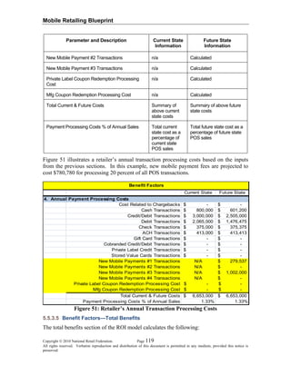 Mobile Retailing Blueprint
Copyright © 2010 National Retail Federation. Page 119
All rights reserved. Verbatim reproduction and distribution of this document is permitted in any medium, provided this notice is
preserved.
Parameter and Description Current State
Information
Future State
Information
New Mobile Payment #2 Transactions n/a Calculated
New Mobile Payment #3 Transactions n/a Calculated
Private Label Coupon Redemption Processing
Cost
n/a Calculated
Mfg Coupon Redemption Processing Cost n/a Calculated
Total Current & Future Costs Summary of
above current
state costs
Summary of above future
state costs
Payment Processing Costs % of Annual Sales Total current
state cost as a
percentage of
current state
POS sales
Total future state cost as a
percentage of future state
POS sales
Figure 51 illustrates a retailer’s annual transaction processing costs based on the inputs
from the previous sections. In this example, new mobile payment fees are projected to
cost $780,780 for processing 20 percent of all POS transactions.
Current State Future State
Benefit Factors
4. Annual Payment Processing Costs
Cost Related to Chargebacks -$ -$
Cash Transactions 800,000$ 601,200$
Credit/Debit Transactions 3,000,000$ 2,505,000$
Debit Transactions 2,065,000$ 1,476,475$
Check Transactions 375,000$ 375,375$
ACH Transactions 413,000$ 413,413$
Gift Card Transactions -$ -$
Cobranded Credit/Debit Transactions -$ -$
Private Label Credit Transactions -$ -$
Stored Value Cards Transactions -$ -$
New Mobile Payments #1 Transactions N/A 279,537$
New Mobile Payments #2 Transactions N/A -$
New Mobile Payments #3 Transactions N/A 1,002,000$
New Mobile Payments #4 Transactions N/A -$
Private Label Coupon Redemption Processing Cost -$ -$
Mfg Coupon Redemption Processing Cost -$ -$
Total Current & Future Costs 6,653,000$ 6,653,000$
Payment Processing Costs % of Annual Sales 1.33% 1.33%
Figure 51: Retailer’s Annual Transaction Processing Costs
5.5.3.5 Benefit Factors—Total Benefits
The total benefits section of the ROI model calculates the following:
 