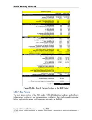 Mobile Retailing Blueprint
Copyright ©
All rights reserved. Verbatim reproduction and distribution of this document is permitted in any medium, provided this notice is
preserved.
2010 National Retail Federation. Page 122
Current State Future State
1. Sales Information
Annual Revenue 500,000,000$ 501,000,000$
Annual POS Transactions 10,000,000 10,010,000
Average Sales / Transaction 50.00$ 50.05$
Incremental % increase of sales N/A 0.10%
Incremental % increase of transactions N/A 0.10%
Margin Contribution N/A 40%
2. Transaction Payment Information 100% 100%
% Cash Payments 20% 15%
% Credit/Debit Interchange Payments 30% 25%
% Debit Payments 35% 25%
% Check Payments 5% 5%
% ACH Payments 7% 7%
% Gift Card Payments 3% 3%
% Cobranded Credit/Debit Payments 0% 0%
% Private Label Credit Payments 0% 0%
% New Mobile Payments N/A 20%
3. Payment Processing Cost Factors
Cost to handle $100 in cash & coin 0.80$ 0.80$
Credit/Debit Transactions Interchange Rate 1.89% 1.89%
Debit Transaction Fee 0.59$ 0.59$
Cost to handle Checks per transaction 0.75$ 0.75$
ACH Transaction Fee 0.59$ 0.59$
Cost to handle Gift Card per transaction 0.80% 0.80%
Cost to handle Cobranded Credit/Debit per transaction 1.00% 1.00%
Cost to handle Private Label Credit per transaction 1.25% 1.25%
New Mobile Payment Transaction Fee N/A 0.39$
New Mobile Payment % Rate per transaction N/A 0.00%
PL Coupon Redemption Processing Cost % of Sales 0.0000% 0.0000%
Mfg Coupon Redemption Processing Cost % of Sales 0.0000% 0.0000%
4. Annual Payment Processing Costs
Cost related to Charge Backs -$ -$
Cash Transactions 800,000$ 601,200$
Credit/Debit Transactions 2,835,000$ 2,367,225$
Debit Transactions 2,065,000$ 1,476,475$
Check Transactions 375,000$ 375,375$
ACH Transactions 413,000$ 413,413$
Gift Card Transactions -$ -$
Cobranded Credit/Debit Transactions -$ -$
Private Label Credit Transactions -$ -$
New Mobile Payment Transactions N/A 780,780$
New Mobile Payment % Rate per transaction N/A -$
Private Label Coupon Redemption Processing Cost -$ -$
Mfg Coupon Redemption Processing Cost -$ -$
Total Current & Future Costs 6,488,000$ 6,014,468$
Payment Processing Costs % of Annual Sales 1.30% 1.20%
5. Total Benefits
Annual Processing Cost Savings
Annual Incremental Margin from Increased Sales
Total Benefits
$473,532
$400,000
$873,532
BENEFIT FACTORS
Figure 53: Five Benefit Factors Sections in the ROI Model
5.5.3.7 Cost Factors
The cost factors section of the ROI model (Table 28) identifies hardware and software
infrastructure cost factors and implementation cost factors that retailers need to consider
before implementing a new mobile payment alternative at the POS.
 