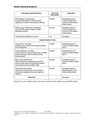 Mobile Retailing Blueprint
Copyright © 2010 National Retail Federation. Page 124
All rights reserved. Verbatim reproduction and distribution of this document is permitted in any medium, provided this notice is
preserved.
Parameter and Description Unit Cost
Information
Extended
POS Software Customization
Cost per POS station to customize POS
application to process new payment methods
Entered Calculated based on
number of stores and
number of POS stations
entered above
Mobile Coupon Redemption Application
Cost per POS station to redeem mobile
generated coupons
Entered Calculated based on
number of stores and
number of POS stations
entered above
Total Software Infrastructure Costs n/a Calculated
Implementation Costs
Training Cost - per Store
Average cost per store to train store associates
and management
Entered Calculated based on
number of stores entered
above
In-Store Materials - per Store
Cost per store for training materials (for example,
posters for break rooms or printed training
documentation)
Entered Calculated based on
number of stores entered
above
Store Layout Rework Cost
Cost per store for reworking store layout for
storing mobile orders and providing customer
service desk to pick up mobile orders
Entered Calculated based on
number of stores entered
above
Call Center Training Cost
Cost per call center person to be trained to
answer store questions about new payment
methods
Entered Calculated based on
Number people in Call
Center entered above
Total Cost Calculated
Figure 54 is an example of the cost factors section of the mobile payment ROI model.
 