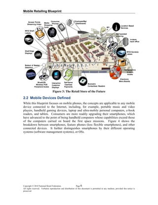 Mobile Retailing Blueprint
Bluetooth
Wireless POS
Peripheral Scales
Self Serve
Cashless
Payments
Bottom of Basket
Detection
Interactive
Customer
Displays
Biometric
Contactless Readers
Employee/Mgr
Dashboards
Access Points
Streaming Video
Consumer
Phones
RFID Shelf
Labels
Media
Shopping
Carts
Shelf Edge
Displays XBOX 360
$399
Self assisted
ordering
In-store
back office
RFI
D
Holographics
In-store
kiosks
Electronic
Menu Boards
Location Based
Services
RFID Gondola
Labels
Figure 3: The Retail Store of the Future
2.2 Mobile Devices Defined
While this blueprint focuses on mobile phones, the concepts are applicable to any mobile
device connected to the Internet, including, for example, portable music and video
players, handheld gaming devices, laptop and ultra-mobile personal computers, e-book
readers, and tablets. Consumers are more readily upgrading their smartphones, which
have advanced to the point of being handheld computers whose capabilities exceed those
of the computers carried on board the first space missions. Figure 4 shows the
breakdown between smartphones, feature phones (less flexible smartphones), and other
connected devices. It further distinguishes smartphones by their different operating
systems (software management systems), or OSs.
Copyright © 2010 National Retail Federation. Page 6
All rights reserved. Verbatim reproduction and distribution of this document is permitted in any medium, provided this notice is
preserved.
 