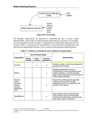 Mobile Retailing Blueprint
Copyright © 2010 National Retail Federation. Page 154
All rights reserved. Verbatim reproduction and distribution of this document is permitted in any medium, provided this notice is
preserved.
Figure 60: Provisioning
All standards organizations are interested in increasing the ease of access, global
interoperability, and security of mobile payment technology for consumers. For example,
for every payment network, someone is responsible for certifying the applications on the
network. Table 31 summarizes the responsibilities of the individual standardization and
specification organizations that play a role in current mobile payment implementations.
Table 31: Summary of Standards and Certification Organizations
Organization
Area of Responsibility
Responsibility
Mobile
Handset
Other
Functions
Payment
Applications
PCI SSC x x
Maintains, evolves, and promotes standards for
payment account security.
EMVCo x
Establishes specifications to ensure
interoperability of smart card-based payment
systems worldwide. For mobile payments,
seeks industry collaboration and coordination of
mobile payment standards.
Payment
brands
(American
Express,
Discover,
MasterCard,
Visa)
x
Require that a mobile payment application
submit to a security and functionality
qualification process for an application to be
branded for their network.
GlobalPlatform x
Drives adoption of its technical standards,
which provide an open and interoperable
infrastructure for transactions performed using
smart cards, systems, and devices.
 