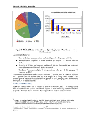Mobile Retailing Blueprint
Figure 8: Market Shares of Smartphone Operating Systems Worldwide and in
North America7
According to Canalys:
• The North American smartphone market will grow by 38 percent in 2010.
• Android device shipments in North America will surpass 12.3 million units in
2010.
• BlackBerry, iPhone, and Android devices will account for over 80 percent of the
smartphones shipped in North America this year.
• The Latin American market will also experience solid growth this year, up 30
percent over 2009.
Smartphone shipments in North America totaled 47.2 million units in 2009, an increase
of 27 percent over the volume seen in 2008, helped by a strong fourth quarter. This
healthy growth is forecast to accelerate to 38 percent in 2010, bringing total shipments in
the region to 65.1 million units.
2.5.6.2 Retail Priorities
RISNews teamed with eTail to survey 75 retailers in January 2010. The survey found
that different retailers focused on different aspects of mobile retailing, as represented in
Figure 9. Retailers should prioritize these aspects based on their own customers.
7
Share of 2009 smartphone shipments by operating system, by Canalys; North American smartphone
market share (2009 shipments, 2010 forecast), Canalys (http://www.fiercewireless.com/press-
releases/north-american-smart-phone-shipments-exceed-65-million-units-2010)
Copyright © 2010 National Retail Federation. Page 17
All rights reserved. Verbatim reproduction and distribution of this document is permitted in any medium, provided this notice is
preserved.
 