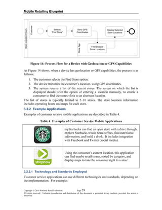 Mobile Retailing Blueprint
Customer
StoreLocation/Hours
StoreApp
Selects
“Find Store”
Send GPS
Coordinates
Find Closest
Store Locations
Display Selected
Store Locations
Figure 14: Process Flow for a Device with Geolocation or GPS Capabilities
As Figure 14 shows, when a device has geolocation or GPS capabilities, the process is as
follows:
1. The customer selects the Find Store option.
2. The device transmits the customer’s location, using GPS coordinates.
3. The system returns a list of the nearest stores. The screen on which the list is
displayed should offer the option of entering a location manually, to enable a
consumer to find the stores close to an alternate location.
The list of stores is typically limited to 5–10 stores. The store location information
includes operating hours and maps for each store.
3.2.2 Example Applications
Examples of customer service mobile applications are described in Table 4.
Table 4: Examples of Customer Service Mobile Applications
myStarbucks can find an open store with a drive through,
explore Starbucks whole bean coffees, find nutritional
information, and build a drink. It includes integration
with Facebook and Twitter (social media).
Using the consumer’s current location, this application
can find nearby retail stores, sorted by category, and
display maps to take the consumer right to a store.
3.2.2.1 Technology and Standards Employed
Customer service applications can use different technologies and standards, depending on
the implementation. For example:
Copyright © 2010 National Retail Federation. Page 28
All rights reserved. Verbatim reproduction and distribution of this document is permitted in any medium, provided this notice is
preserved.
 