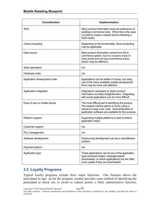Mobile Retailing Blueprint
Copyright © 2010 National Retail Federation. Page 45
All rights reserved. Verbatim reproduction and distribution of this document is permitted in any medium, provided this notice is
preserved.
Consideration Implementation
SOA Many product information tools are extensions of
existing e-commerce tools. When this is the case,
it is best to create a shared service following a
SOA model.
Cloud computing Depending on the functionality, cloud computing
may be applicable.
Data source Most product information comes from the e-
commerce system, but it is crucial to show in-
store prices and not just e-commerce prices
(which may be different).
Store operations n/a
Hardware costs n/a
Application development costs Applications can be written in house, but using
one of the many available outside development
firms may be more cost effective.
Application integration Integrations necessary to obtain product
information are fairly straightforward. Integrating
with social applications can be more difficult.
Ease of use on mobile device The most difficult part is identifying the product.
The easiest method seems to be by using a
camera to read a bar code. Several libraries of
application software are available for this purpose.
Platform support Supporting multiple platforms is best to extend
application reach.
Customer support n/a
PLC management n/a
Software development Outsourcing development can be a cost-effective
solution.
Payment options n/a
Application type These applications can be any of the application
types (browser-based, message-based,
downloaded, or native applications) but are often
more usable if they are downloaded.
3.5 Loyalty Programs
Typical loyalty programs include three major functions. One function allows the
participant to sign up for the program; another provides some method of identifying the
participant at check out, to award or redeem points; a third, administrative function,
 