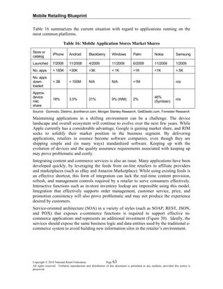 Mobile Retailing Blueprint
Copyright © 2010 National Retail Federation. Page 63
All rights reserved. Verbatim reproduction and distribution of this document is permitted in any medium, provided this notice is
preserved.
Table 16 summarizes the current situation with regard to applications running on the
most common platforms.
Table 16: Mobile Application Stores Market Shares
Store or
catalog
iPhone Android Blackberry Windows Palm Nokia Samsung
Launched 7/2008 11/2008 4/2009 11/2009 6/2009 11/2009 1/2009
No. apps > 185K >30K >3K < 1K <1K <1K <.5K
No. apps
down-
loaded
> 3B > 100M N/A N/A >1M n/a
Approx.
device
mkt.
share
18% 3.5% 21% 9% (WM) 2%
46%
(Symbian)
n/a
Source: Gizmodo, Distimo, jkontherun.com, Morgan Stanley Research, GetElastic.com, Forrester Research
Maintaining applications in a shifting environment can be a challenge. The device
landscape and overall ecosystem will continue to evolve over the next few years. While
Apple currently has a considerable advantage, Google is gaining market share, and RIM
seeks to solidify their market position in the business segment. By delivering
applications, retailers in essence become software companies, even though they are
shipping simple and (in many ways) standardized software. Keeping up with the
evolution of devices and the quality assurance requirements associated with keeping up
may prove problematic and costly.
Integrating content and commerce services is also an issue. Many applications have been
developed quickly, by leveraging the feeds from on-line retailers to affiliate providers
and marketplaces (such as eBay and Amazon Marketplace). While using existing feeds is
an effective shortcut, this form of integration can lack the real-time content provision,
refresh, and management controls required by a retailer to serve consumers effectively.
Interactive functions such as in-store inventory lookup are impossible using this model.
Integration that effectively supports order management, customer service, price, and
promotion consistency will also prove problematic and may not produce the experience
desired by customers.
Service-oriented architecture (SOA) in a variety of styles (such as SOAP, REST, JSON,
and POX) that exposes e-commerce functions is required to support effective m-
commerce applications and represents an additional investment (Figure 30). Ideally, the
services should expose the same business logic and data entities used by the traditional e-
commerce system to avoid building new information silos in the retailer’s environment.
 